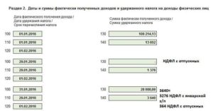 Если отпуск переходящий как отразить в 6 ндфл
