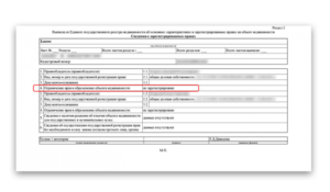 Образец выписки из егрн на квартиру с обременением