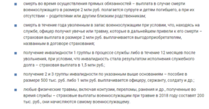 Выплата страховки военнослужащим по инвалидности