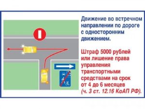 Движение задом на односторонней улице