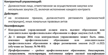 Еткс контрактный управляющий Еткс контрактный управляющий
