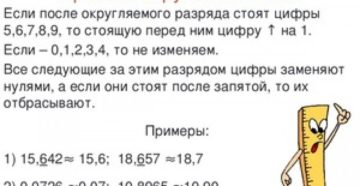 Если после числа стоит 5 как округлять Если после числа стоит 5 как округлять