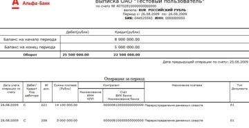 Выписка по запросу сроки